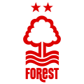 Ноттингем Форест