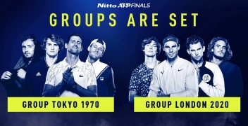 Джокович – фаворит Итогового чемпионата ATP