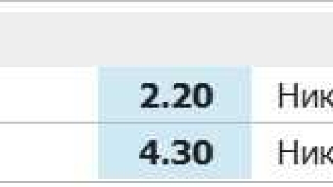 Как работает ставка гонка до N голов?