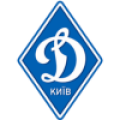 Динамо Киев
