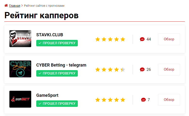 Рейтинг капперов на ресурсе karper.pro