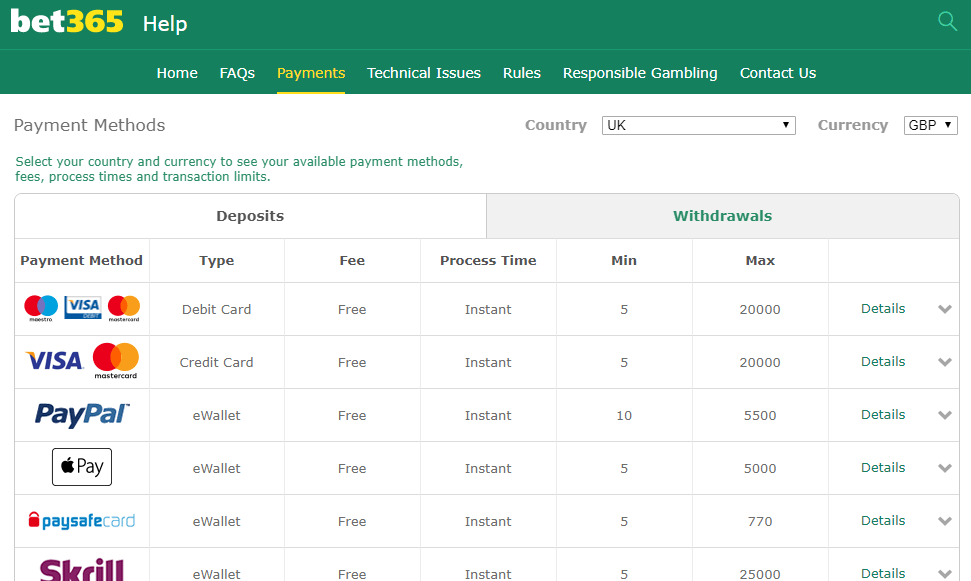 Белбет официального сайта беларусь