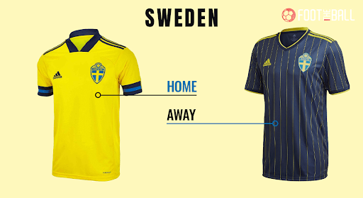 Комплекты формы сборной Швеции