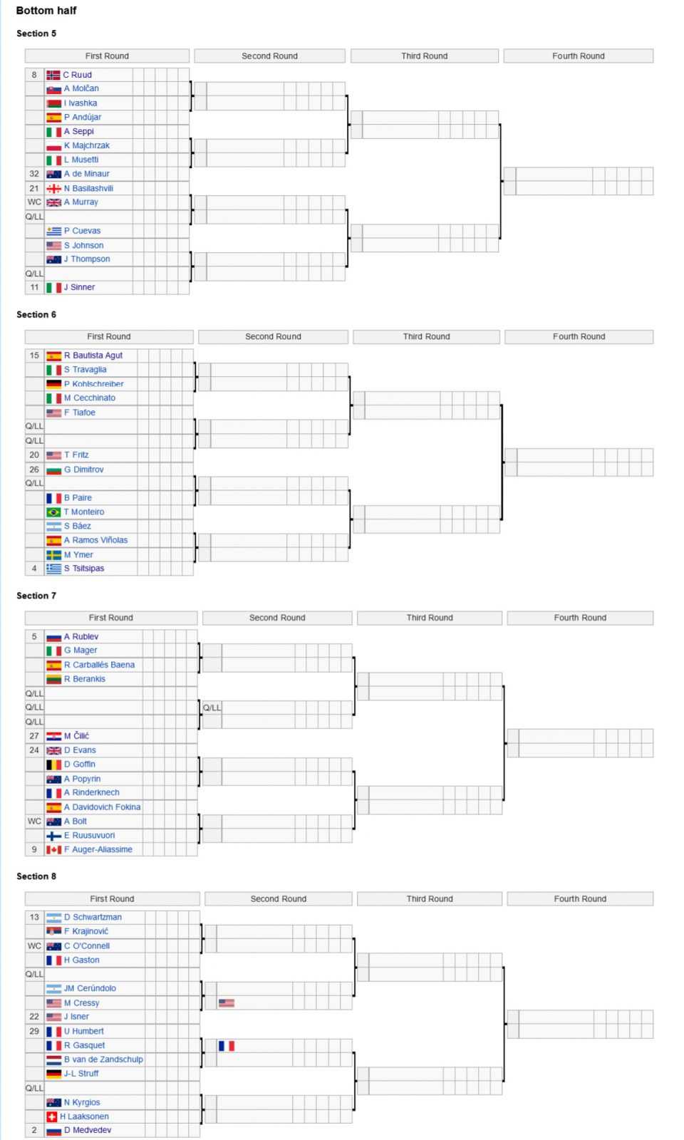 А вот турнирая сетка Australian Open 2022 в нижней части.
