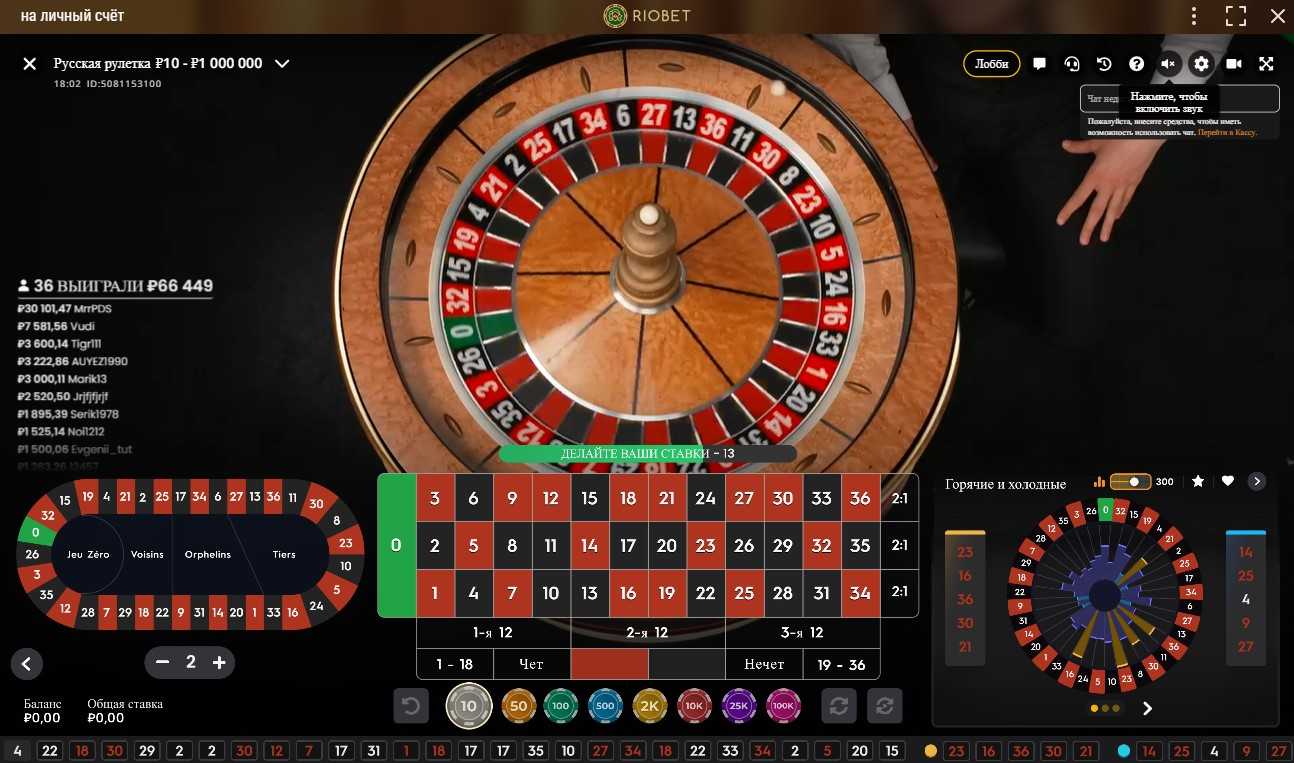 Игра Roulette Russia в Риобет Казино