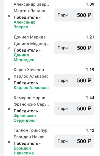 Лесенка в ставках на спорт